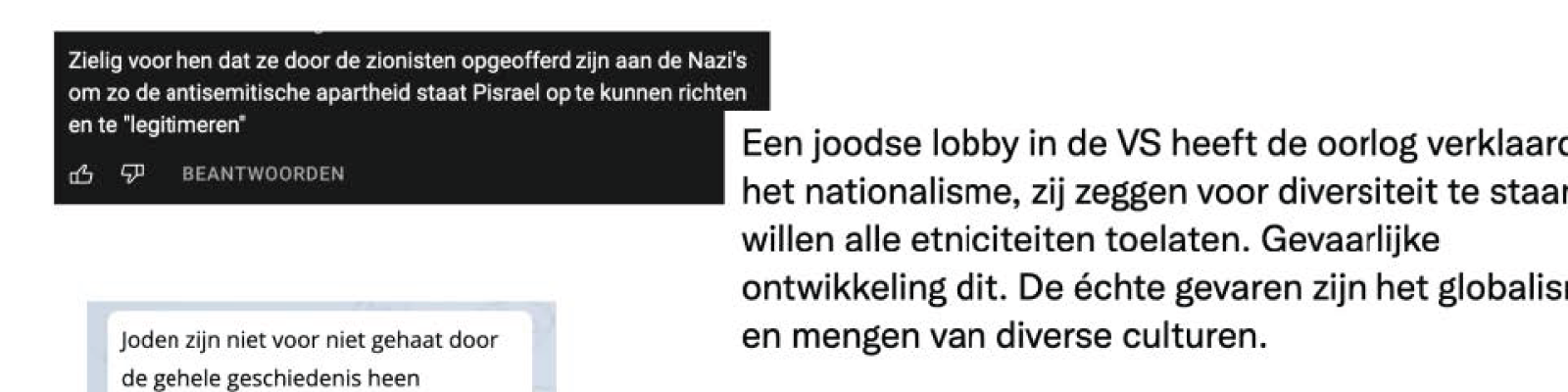 Utrecht Data School | Antisemitisme In De Nederlandse Online-sfeer In 2020